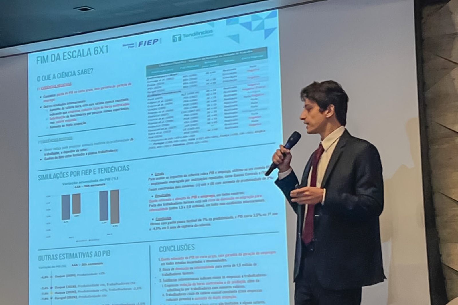 Estudo inédito da Fiep mostra que redução de jornada gera riscos
